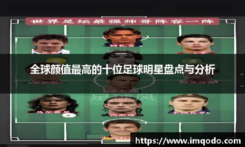 全球颜值最高的十位足球明星盘点与分析