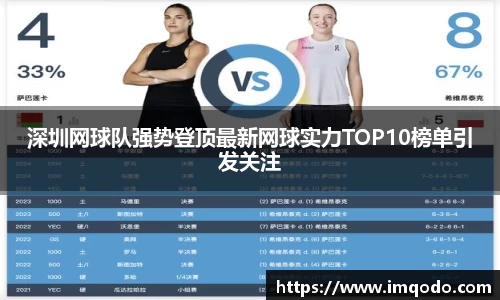 深圳网球队强势登顶最新网球实力TOP10榜单引发关注