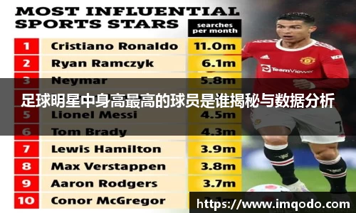 足球明星中身高最高的球员是谁揭秘与数据分析